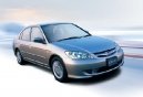 Honda Civic 150i Automatic